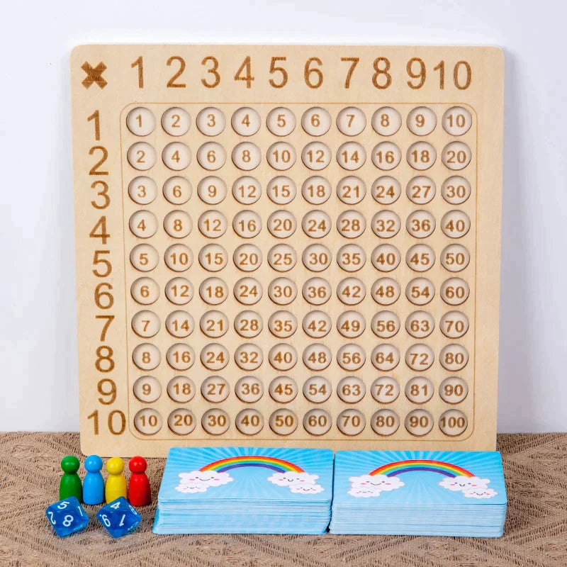 table-d-activité